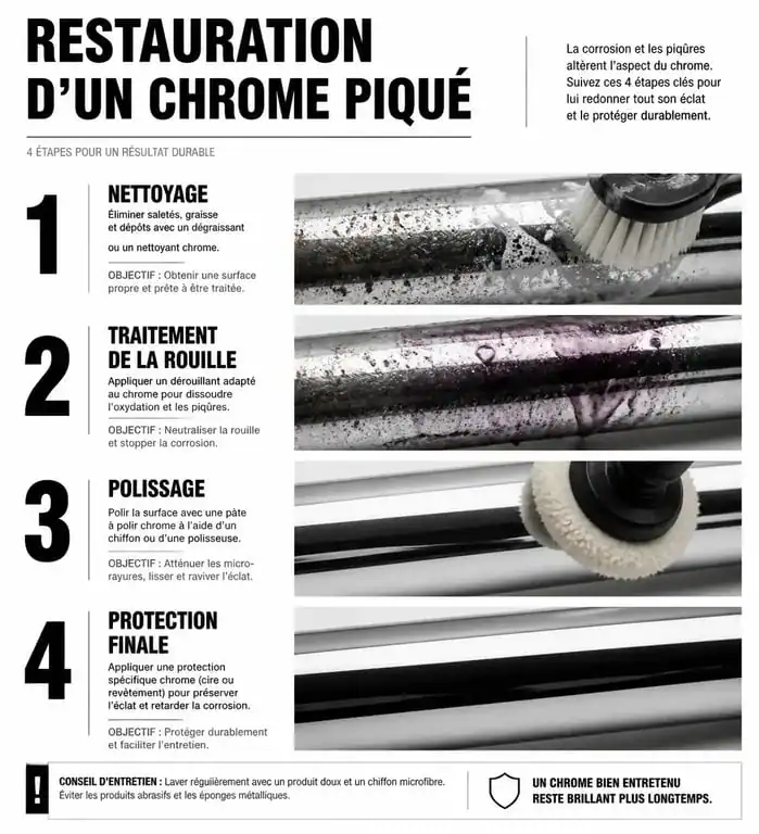 Étapes pour nettoyer et restaurer du chrome piqué efficacement